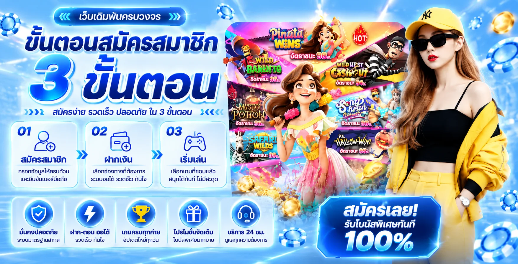 4KTHBET ทางเข้าเว็บตรง คาสิโนออนไลน์ ฝากถอนออโต้